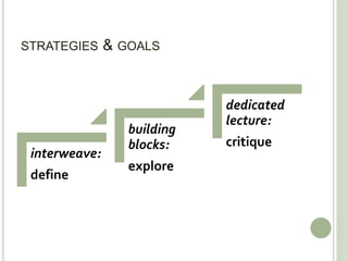 Getting to Gobsmacked: Faculty, Students & Open Access