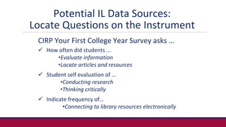 Potential IL Data Sources:
Locate Questions on the Instrument
CIRP Your First College Year Survey asks …
 How often did s...