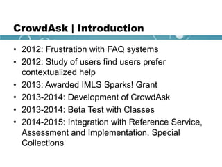 CrowdAsk | Introduction
• 2012: Frustration with FAQ systems
• 2012: Study of users find users prefer
contextualized help
• 2013: Awarded IMLS Sparks! Grant
• 2013-2014: Development of CrowdAsk
• 2013-2014: Beta Test with Classes
• 2014-2015: Integration with Reference Service,
Assessment and Implementation, Special
Collections
 