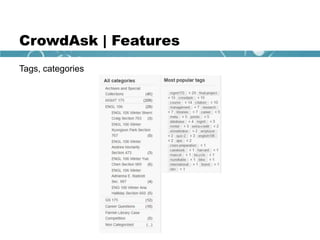 Tags, categories
CrowdAsk | Features
 