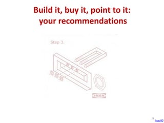 If there’s an app for that, what’s your favorite?23Erik Mallenson