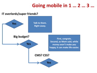 Comparison Shopping Imitation is the sincerest form of flattery