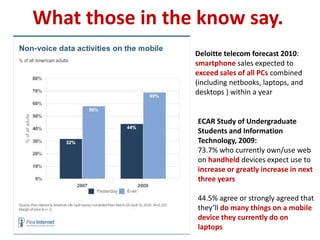 Mobile adoption in your community You see a few early adopters, but it’s not widespread.  A mixed bag, but starting to pick up some steam.  Your campus is lousy with smartphones. 5jonjon2k8