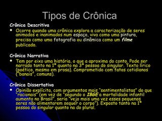 Tipos de CrônicaTipos de Crônica
Crônica DescritivaCrônica Descritiva
 Ocorre quando uma crônica explora a caracterização de seresOcorre quando uma crônica explora a caracterização de seres
animados e inanimados numanimados e inanimados num espaçoespaço, viva como uma, viva como uma pinturapintura,,
precisa como umaprecisa como uma fotografiafotografia ouou dinâmicadinâmica como umcomo um filmefilme
publicado.publicado.
Crônica NarrativaCrônica Narrativa
 Tem por eixo uma história, o que a aproxima do conto. Pode serTem por eixo uma história, o que a aproxima do conto. Pode ser
narrado tanto na 1ª quanto na 3ª pessoa do singular. Texto líriconarrado tanto na 1ª quanto na 3ª pessoa do singular. Texto lírico
(poético, mesmo em prosa). Comprometido com fatos cotidianos(poético, mesmo em prosa). Comprometido com fatos cotidianos
(“banais”, comuns).(“banais”, comuns).
Crônica DissertativaCrônica Dissertativa
 Opinião explícita, com argumentos mais “sentimentalistas” do queOpinião explícita, com argumentos mais “sentimentalistas” do que
“racionais” (em vez de “segundo o“racionais” (em vez de “segundo o IBGEIBGE a mortalidade infantila mortalidade infantil
aumenta no Brasil”, seria “vejo mais uma vez esses pequenosaumenta no Brasil”, seria “vejo mais uma vez esses pequenos
seres não alimentarem sequer o corpo”). Exposto tanto na 1ªseres não alimentarem sequer o corpo”). Exposto tanto na 1ª
pessoa do singular quanto na do plural.pessoa do singular quanto na do plural.
 