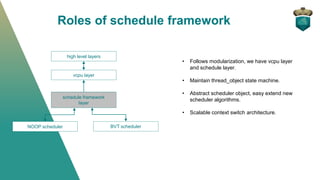 Roles of schedule framework
• Follows modularization, we have vcpu layer
and schedule layer.
• Maintain thread_object stat...