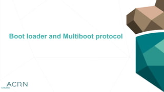 Boot loader and Multiboot protocol
5/28/2021 3
 