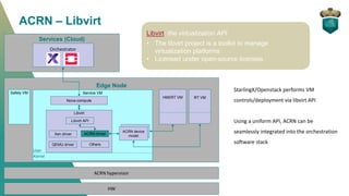 ACRN – Libvirt
Edge Node
Service VM
HMI/RT VM
Safety VM
RT VM
HW
Services (Cloud)
ACRN hypervisor
Nova-compute
StarlingX/O...