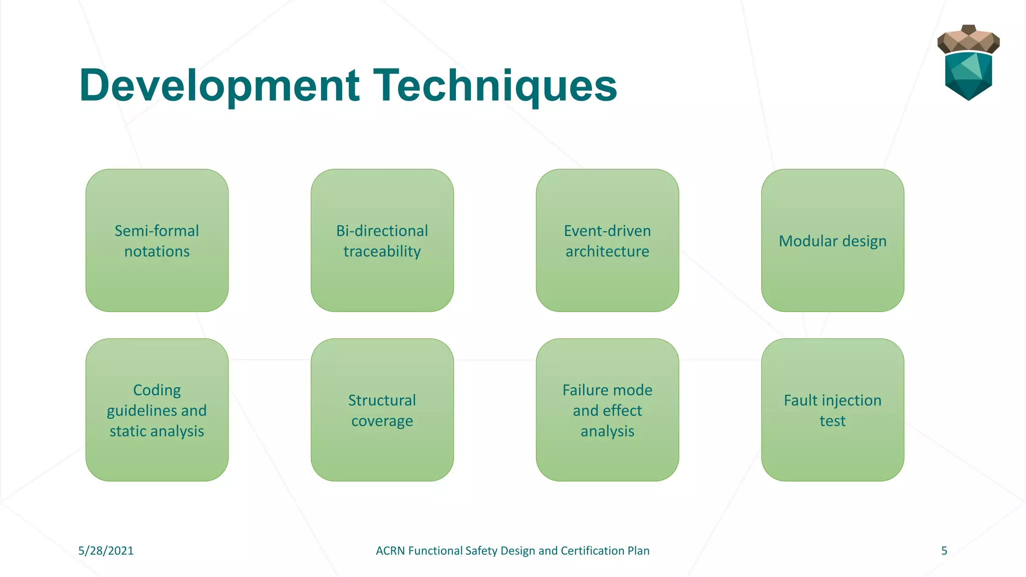 Development Techniques
5/28/2021 ACRN Functional Safety Design and Certification Plan 5
Semi-formal
notations
Bi-directional
traceability
Modular design
Event-driven
architecture
Failure mode
and effect
analysis
Coding
guidelines and
static analysis
Fault injection
test
Structural
coverage
 