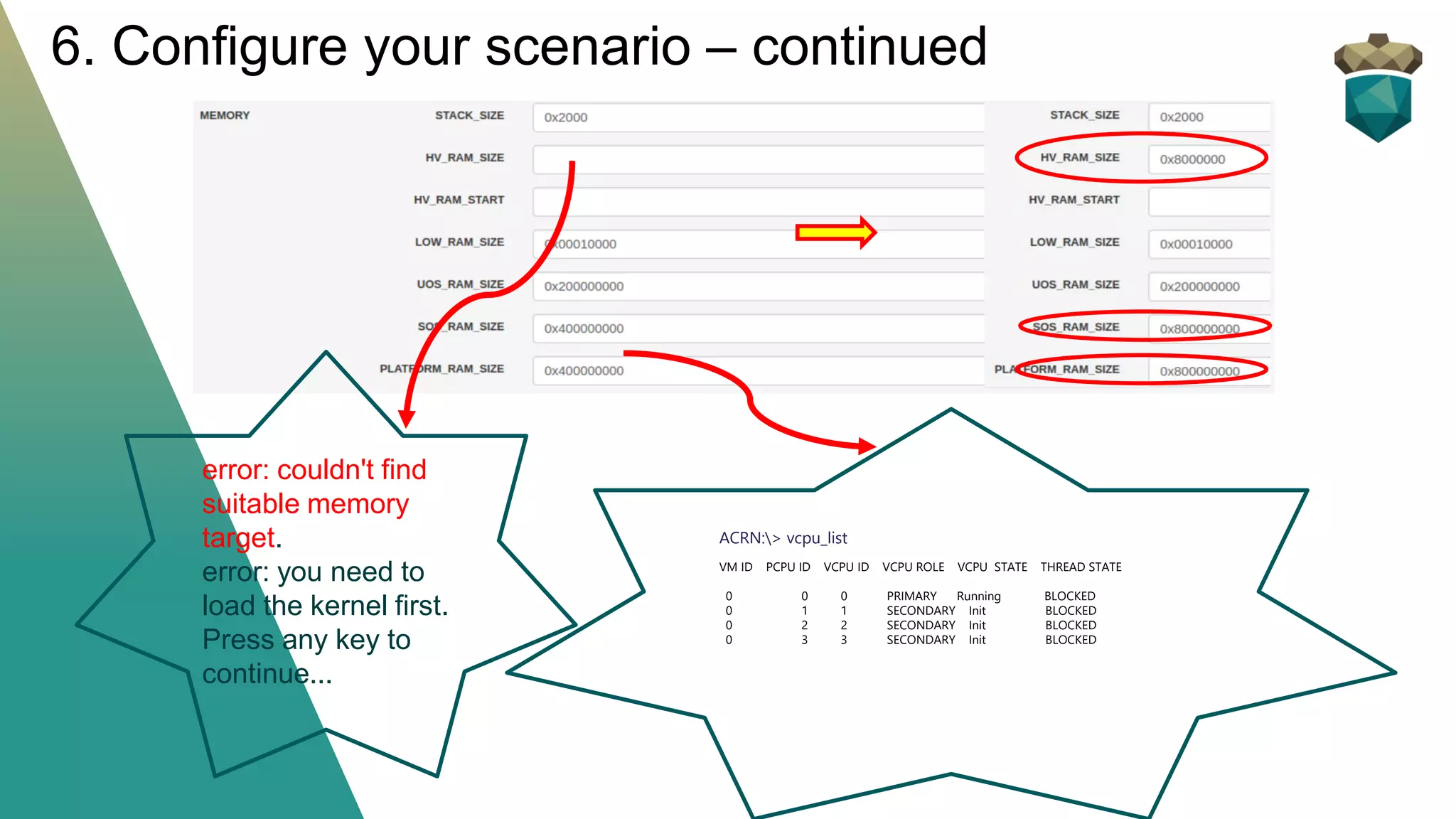 6. Configure your scenario – continued
ACRN:> vcpu_list
VM ID PCPU ID VCPU ID VCPU ROLE VCPU STATE THREAD STATE
0 0 0 PRIMARY Running BLOCKED
0 1 1 SECONDARY Init BLOCKED
0 2 2 SECONDARY Init BLOCKED
0 3 3 SECONDARY Init BLOCKED
error: couldn't find
suitable memory
target.
error: you need to
load the kernel first.
Press any key to
continue...
 