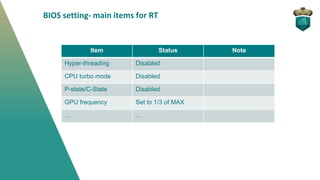 BIOS setting- main items for RT
Item Status Note
Hyper-threading Disabled
CPU turbo mode Disabled
P-state/C-State Disabled
GPU frequency Set to 1/3 of MAX
… …
 