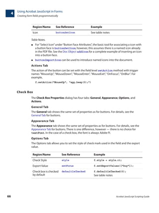 Acro6 js guide | PDF
