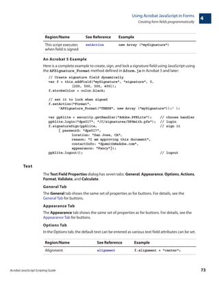 Acrofill Pdf Example Acro6 js guide | PDF