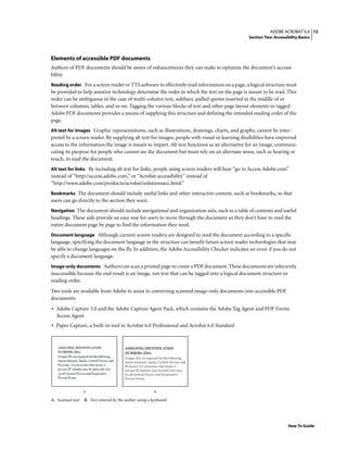 13ADOBE ACROBAT 6.0
Section Two: Accessibility Basics
How To Guide
Elements of accessible PDF documents
Authors of PDF documents should be aware of enhancements they can make to optimize the document’s accessi-
bility.
Reading order For a screen reader or TTS software to effectively read information on a page, a logical structure must
be provided to help assistive technology determine the order in which the text on the page is meant to be read. This
order can be ambiguous in the case of multi-column text, sidebars, pulled quotes inserted in the middle of or
between columns, tables, and so on. Tagging the various blocks of text and other page layout elements in tagged
Adobe PDF documents provides a means of supplying this structure and defining the intended reading order of the
page.
Alt text for images Graphic representations, such as illustrations, drawings, charts, and graphs, cannot be inter-
preted by a screen reader. By supplying alt text for images, people with visual or learning disabilities have improved
access to the information the image is meant to impart. Alt text functions as an alternative for an image, communi-
cating its purpose for people who cannot see the document but must rely on an alternate sense, such as hearing or
touch, to read the document.
Alt text for links By including alt text for links, people using screen readers will hear “go to Access Adobe.com”
instead of “http://access.adobe.com,” or “Acrobat accessibility” instead of
“http://www.adobe.com/products/acrobat/solutionsacc.html.”
Bookmarks The document should include useful links and other interactive content, such as bookmarks, so that
users can go directly to the section they want.
Navigation The document should include navigational and organization aids, such as a table of contents and useful
headings. These aids provide an easy way for users to move through the document so they don’t have to read the
entire document page by page to find the information they need.
Document language Although current screen readers are designed to read the document according to a specific
language, specifying the document language in the structure can benefit future screen reader technologies that may
be able to change languages on the fly. In addition, the Adobe Accessibility Checker indicates an error if you do not
specify a document language.
Image-only documents Authors can scan a printed page to create a PDF document. These documents are inherently
inaccessible because the end result is an image, not text that can be tagged into a logical document structure or
reading order.
Two tools are available from Adobe to assist in converting scanned image-only documents into accessible PDF
documents:
• Adobe Capture 3.0 and the Adobe Capture Agent Pack, which contains the Adobe Tag Agent and PDF Forms
Access Agent
• Paper Capture, a built-in tool in Acrobat 6.0 Professional and Acrobat 6.0 Standard
A. Scanned text B. Text entered by the author using a keyboard
BA
 