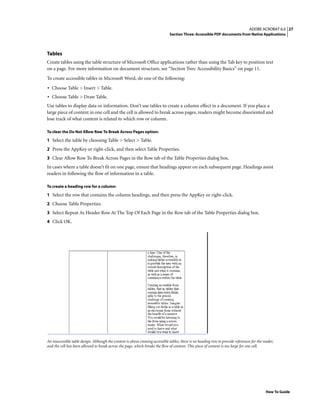 27ADOBE ACROBAT 6.0
Section Three: Accessible PDF documents from Native Applications
How To Guide
Tables
Create tables using the table structure of Microsoft Office applications rather than using the Tab key to position text
on a page. For more information on document structure, see “Section Two: Accessibility Basics” on page 11.
To create accessible tables in Microsoft Word, do one of the following:
• Choose Table > Insert > Table.
• Choose Table > Draw Table.
Use tables to display data or information. Don’t use tables to create a column effect in a document. If you place a
large piece of content in one cell and the cell is allowed to break across pages, readers might become disoriented and
lose track of what content is related to which row or column.
To clear the Do Not Allow Row To Break Across Pages option:
1 Select the table by choosing Table > Select > Table.
2 Press the AppKey or right-click, and then select Table Properties.
3 Clear Allow Row To Break Across Pages in the Row tab of the Table Properties dialog box.
In cases where a table doesn’t fit on one page, ensure that headings appear on each subsequent page. Headings assist
readers in following the flow of information in a table.
To create a heading row for a column:
1 Select the row that contains the column headings, and then press the AppKey or right-click.
2 Choose Table Properties.
3 Select Repeat As Header Row At The Top Of Each Page in the Row tab of the Table Properties dialog box.
4 Click OK.
An inaccessible table design. Although the content is about creating accessible tables, there is no heading row to provide references for the reader,
and the cell has been allowed to break across the page, which breaks the flow of content. This piece of content is too large for one cell.
 