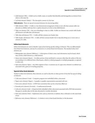 82ADOBE ACROBAT 6.0
Appendix D: Adobe Standard Elements
How To Guide
• Label element (LBL) – A label can be a bullet, name, or number that identifies and distinguishes an element from
others in the same list.
• List body element (LBody) – The descriptive content of a list item
Table elements These are special structural elements for structuring tables:
• Table element (Table) – A table is a two-dimensional arrangement of data or text cells that contains table row
elements as children and may have a caption element as its first or last child element.
• Table row element (TR) – One row of headings or data in a table. A table row element may contain table header
cell elements and table data cell elements.
• Table data cell element (TD) – A table cell that contains non-header data.
• Table header cell element (TH) – A table cell that contains header text or data describing one or more rows or
columns of a table.
Inline-level elements
Inline-level elements are used to identify a span of text having specific styling or behavior. They are differentiated
from block-level elements, and may be contained in or contain block-level elements. The standard inline-level
elements are:
• Bibliography entry element (BibEntry) – A description of where some cited information may be found, which
may contain a label element as a child element.
• Quote entry element (Quote) – An inline portion of text attributed to someone other than the author of the text
surrounding it. It is different from a block quote, which is a whole paragraph or multiple paragraphs, as opposed
to inline text.
• Span entry element (Span) – Any inline segment of text. A common use of a span entry element is to delimit text
associated with a given set of styling properties.
Special inline-level elements
Similar to inline-level elements, these elements are used to describe an inline portion of text that has special styling
or behavior:
• Code entry element (Code) – Computer program text embedded within a document
• Figure entry element (Figure) – A graphic or graphic representation associated with text
• Form entry element (Form) – A PDF form annotation that can be or has been filled out
• Formula entry element (Formula) – A mathematical formula
• Link entry element (Link) – A hypertext link embedded within a document associated with a PDF link annotation
that goes to another place in the same document or another document
• Note entry element (Note) – Explanatory text, such as a footnote or endnote, that is referred to in the main body
of text
• Reference entry element (Reference) – A citation to text or data found elsewhere in the document
 