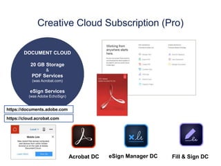 DOCUMENT
CLOUD
20 GB Storage
&
PDF Services
(was Acrobat.com)
eSign Services
(was Adobe EchoSign)
Acrobat DC eSign Manager DC Fill & Sign DC
Creative Cloud Subscription (Pro)
https://cloud.acrobat.com
https://documents.adobe.com
 