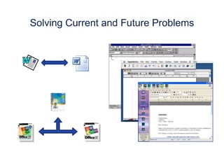 Solving Current and Future Problems
 