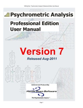 HDPsyChart - Psychrometric Analysis Professional Edition User Manual
Page 1
Version 7
Released Aug-2011
 