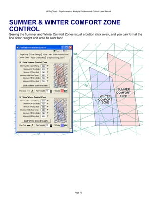 Psychometric Analysis Professional Edition User Manual Psychometric Analysis Professional Edition User Manual