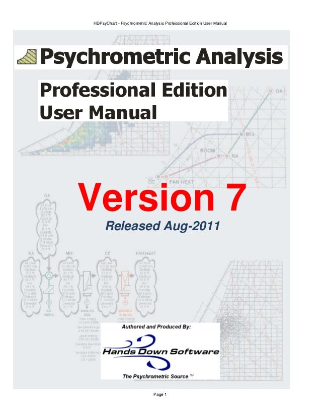 hdpsychart professional