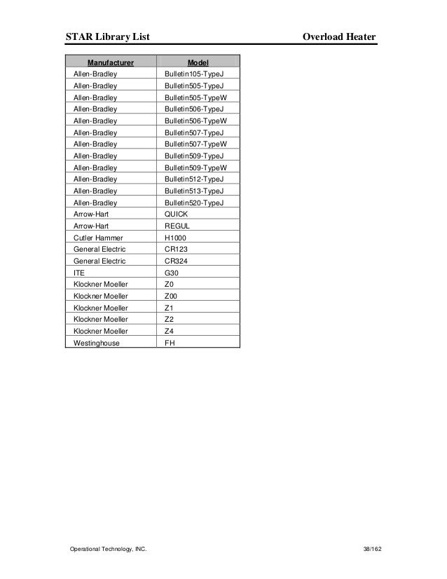 Ite Overload Heater Chart