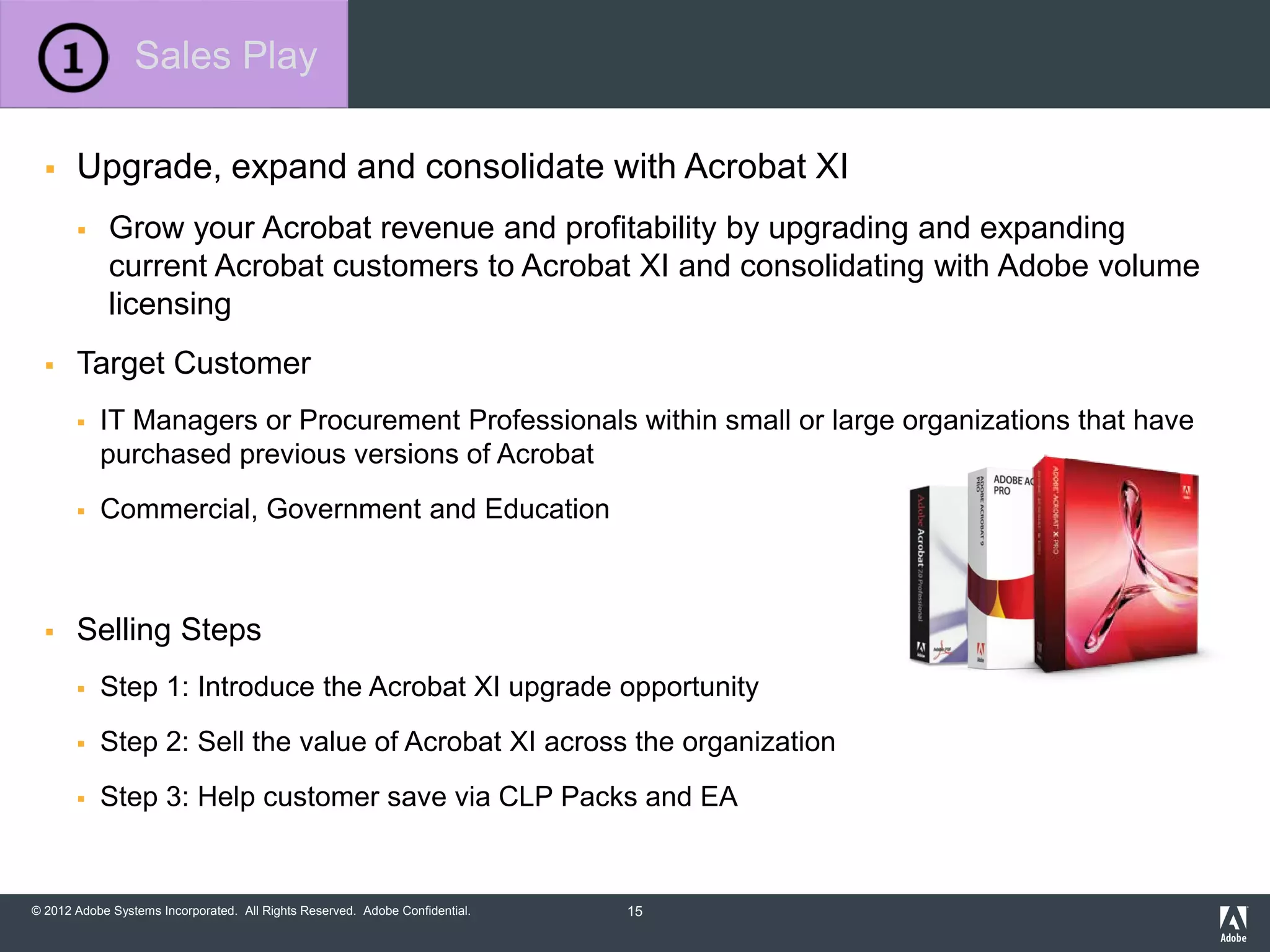 © 2012 Adobe Systems Incorporated. All Rights Reserved. Adobe Confidential.
 Upgrade, expand and consolidate with Acrobat XI
 Grow your Acrobat revenue and profitability by upgrading and expanding
current Acrobat customers to Acrobat XI and consolidating with Adobe volume
licensing
 Target Customer
 IT Managers or Procurement Professionals within small or large organizations that have
purchased previous versions of Acrobat
 Commercial, Government and Education
 Selling Steps
 Step 1: Introduce the Acrobat XI upgrade opportunity
 Step 2: Sell the value of Acrobat XI across the organization
 Step 3: Help customer save via CLP Packs and EA
Sales Play
15
 