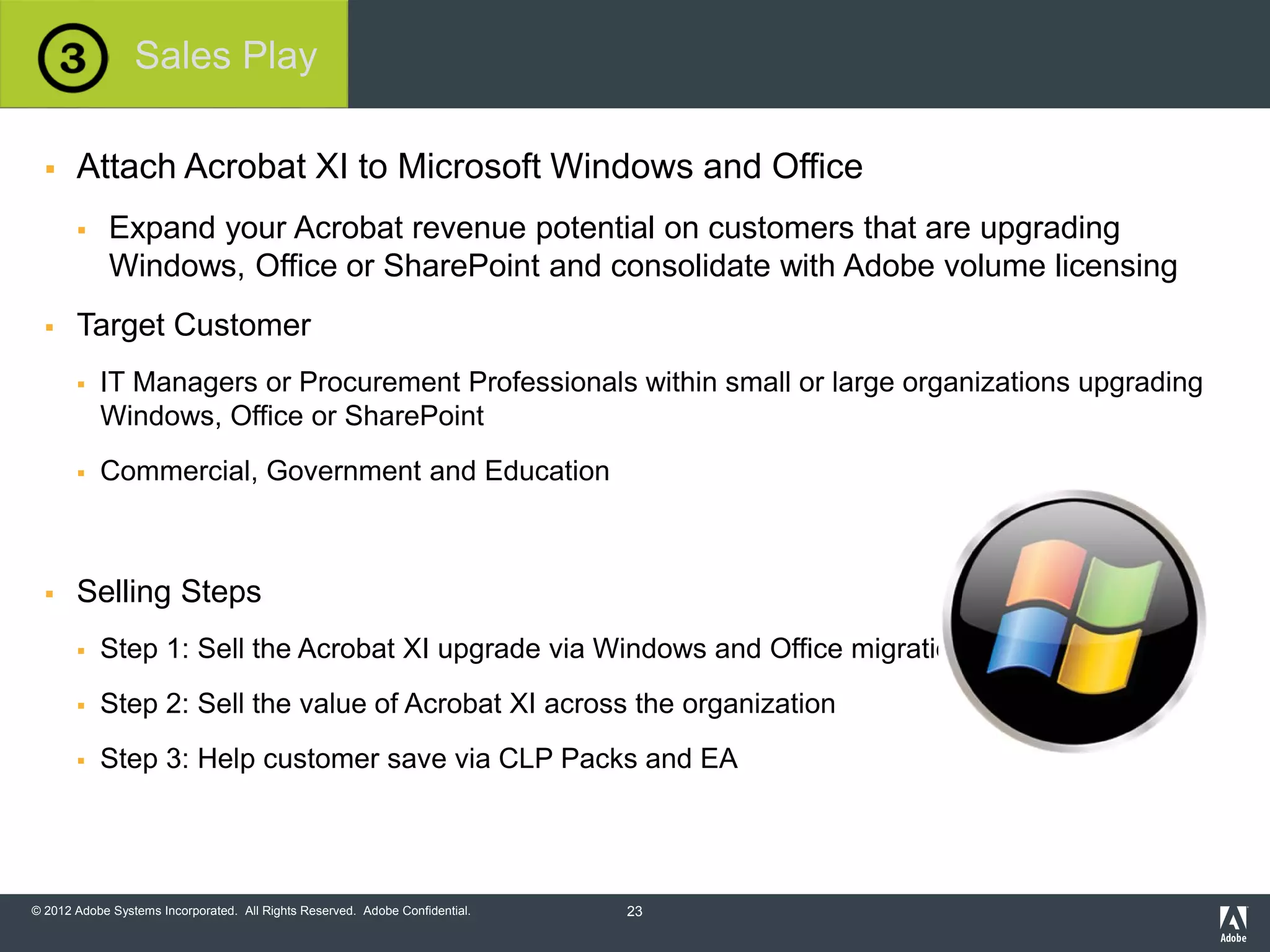 © 2012 Adobe Systems Incorporated. All Rights Reserved. Adobe Confidential.
 Attach Acrobat XI to Microsoft Windows and Office
 Expand your Acrobat revenue potential on customers that are upgrading
Windows, Office or SharePoint and consolidate with Adobe volume licensing
 Target Customer
 IT Managers or Procurement Professionals within small or large organizations upgrading
Windows, Office or SharePoint
 Commercial, Government and Education
 Selling Steps
 Step 1: Sell the Acrobat XI upgrade via Windows and Office migration
 Step 2: Sell the value of Acrobat XI across the organization
 Step 3: Help customer save via CLP Packs and EA
Sales Play
23
 