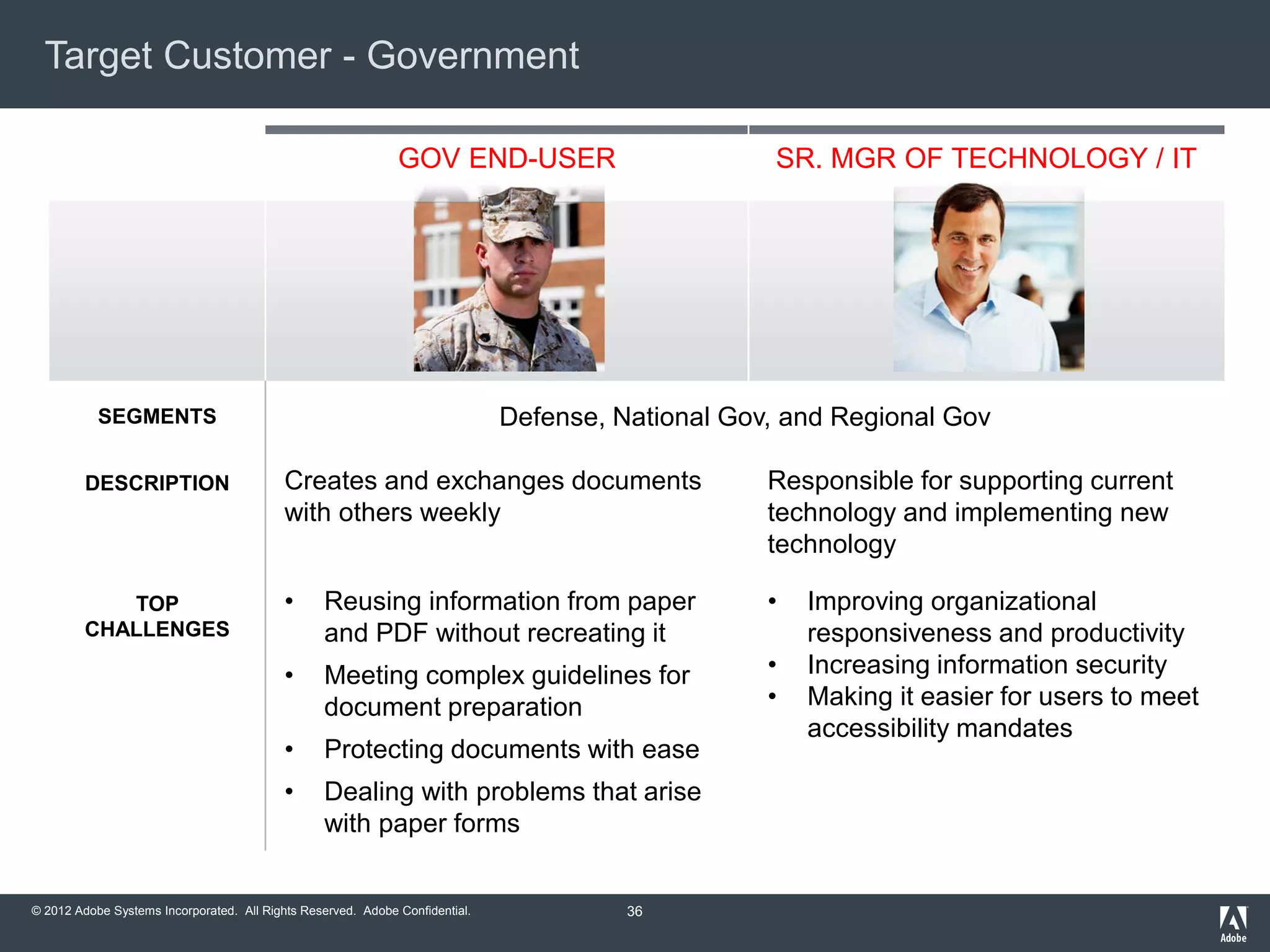 © 2012 Adobe Systems Incorporated. All Rights Reserved. Adobe Confidential.
Target Customer - Government
GOV END-USER SR. MGR OF TECHNOLOGY / IT
SEGMENTS Defense, National Gov, and Regional Gov
DESCRIPTION Creates and exchanges documents
with others weekly
Responsible for supporting current
technology and implementing new
technology
TOP
CHALLENGES
• Reusing information from paper
and PDF without recreating it
• Meeting complex guidelines for
document preparation
• Protecting documents with ease
• Dealing with problems that arise
with paper forms
• Improving organizational
responsiveness and productivity
• Increasing information security
• Making it easier for users to meet
accessibility mandates
36
 