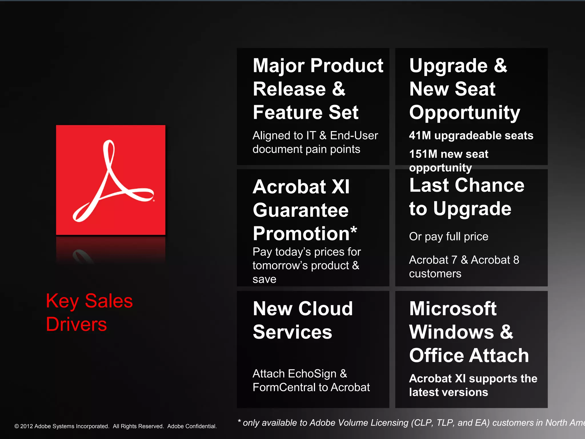 © 2012 Adobe Systems Incorporated. All Rights Reserved. Adobe Confidential.
© 2012 Adobe Systems Incorporated. All Rights Reserved. Adobe Confidential.
Key Sales
Drivers
Major Product
Release &
Feature Set
Aligned to IT & End-User
document pain points
Upgrade &
New Seat
Opportunity
41M upgradeable seats
151M new seat
opportunity
Acrobat XI
Guarantee
Promotion*
Pay today’s prices for
tomorrow’s product &
save
Last Chance
to Upgrade
Or pay full price
Acrobat 7 & Acrobat 8
customers
New Cloud
Services
Attach EchoSign &
FormCentral to Acrobat
Microsoft
Windows &
Office Attach
Acrobat XI supports the
latest versions
* only available to Adobe Volume Licensing (CLP, TLP, and EA) customers in North Ame
 