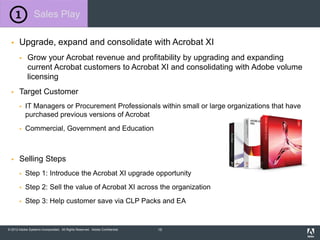 © 2012 Adobe Systems Incorporated. All Rights Reserved. Adobe Confidential.
 Upgrade, expand and consolidate with Acrobat XI
 Grow your Acrobat revenue and profitability by upgrading and expanding
current Acrobat customers to Acrobat XI and consolidating with Adobe volume
licensing
 Target Customer
 IT Managers or Procurement Professionals within small or large organizations that have
purchased previous versions of Acrobat
 Commercial, Government and Education
 Selling Steps
 Step 1: Introduce the Acrobat XI upgrade opportunity
 Step 2: Sell the value of Acrobat XI across the organization
 Step 3: Help customer save via CLP Packs and EA
Sales Play
15
 