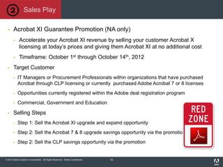 © 2012 Adobe Systems Incorporated. All Rights Reserved. Adobe Confidential.
 Acrobat XI Guarantee Promotion (NA only)
 Accelerate your Acrobat XI revenue by selling your customer Acrobat X
licensing at today’s prices and giving them Acrobat XI at no additional cost
 Timeframe: October 1st through October 14th, 2012
 Target Customer
 IT Managers or Procurement Professionals within organizations that have purchased
Acrobat through CLP licensing or currently purchased Adobe Acrobat 7 or 8 licenses
 Opportunities currently registered within the Adobe deal registration program
 Commercial, Government and Education
 Selling Steps
 Step 1: Sell the Acrobat XI upgrade and expand opportunity
 Step 2: Sell the Acrobat 7 & 8 upgrade savings opportunity via the promotion
 Step 2: Sell the CLP savings opportunity via the promotion
Sales Play
19
 