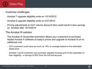 © 2012 Adobe Systems Incorporated. All Rights Reserved. Adobe Confidential.
 Customer challenges
 Acrobat 7 upgrade eligibility ends on 10/14/2012
 Acrobat 8 upgrade eligibility ends on 5/31/2013
 Pricing adjustments to CLP volume discount tiers could result in less savings
on Acrobat after 10/14/2014
 The Acrobat XI solution
 The Acrobat XI Guarantee promotion allows your customers to purchase
Adobe Acrobat X software at today’s prices and upgrade to Acrobat XI at no
additional cost
 CLP customers could save as much as 14% on average based on the estimated
street price
 Acrobat 7 and 8 customers can purchase upgrade licenses prior to the expiration of
their eligibility - a savings of 55% from the full license price
Sales Play
20
 