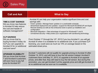 © 2012 Adobe Systems Incorporated. All Rights Reserved. Adobe Confidential.
Call and Ask What to Say
TIME & COST SAVINGS
Did you know new features
in Acrobat XI help reduce
the cost and hassle of
software management?
 Acrobat XI can help your organization realize significant time and cost
savings with:
 Fewer updates—Manage fewer updates on a predictable schedule.
 Streamlined deployment and updates—support for Microsoft SCCM/SCUP and Apple
Remote Desktop as well as free enterprise tools to speed up installation and
configuration.
 Microsoft integration—Take advantage of support for Windows® 7 and 8.
 Unmatched security—Help protect your organization with sandboxing technology.
CLP SAVINGS
Did you know that by
buying Acrobat X today via
CLP you can upgrade to
Acrobat XI for no additional
cost and save?
From October 1st through the 14th, 2012 if you buy Acrobat X, you will get
Acrobat XI when it is available for no additional cost. If you purchase CLP
licensing, you could save as much as 14% on average based on the
estimated street price.
UPGRADE ELIGIBILITY
Did you know that Acrobat
7 and Acrobat 8 customers
will soon have to pay full
price for Acrobat XI?
Acrobat 7 customers will not qualify for upgrade pricing on Acrobat XI after
October 14, 2012, and will have to buy the full version instead. Acrobat 8
customers have until May 31, 2013, to upgrade to Acrobat XI at upgrade
prices, and after that, they will need to buy the full version. But during this
promotion, you can get Acrobat X at the upgrade price and still get Acrobat XI
at no additional cost as soon as it is available.
Sales Play
21
 