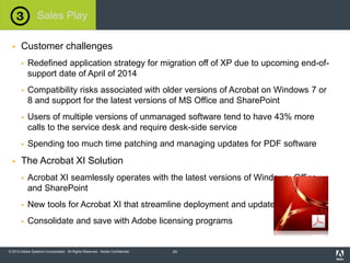 © 2012 Adobe Systems Incorporated. All Rights Reserved. Adobe Confidential.
 Customer challenges
 Redefined application strategy for migration off of XP due to upcoming end-of-
support date of April of 2014
 Compatibility risks associated with older versions of Acrobat on Windows 7 or
8 and support for the latest versions of MS Office and SharePoint
 Users of multiple versions of unmanaged software tend to have 43% more
calls to the service desk and require desk-side service
 Spending too much time patching and managing updates for PDF software
 The Acrobat XI Solution
 Acrobat XI seamlessly operates with the latest versions of Windows, Office
and SharePoint
 New tools for Acrobat XI that streamline deployment and updates
 Consolidate and save with Adobe licensing programs
Sales Play
24
 