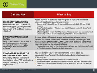 © 2012 Adobe Systems Incorporated. All Rights Reserved. Adobe Confidential.
Call and Ask What to Say
MICROSOFT INTEGRATION
How well does your current PDF
solution support your migration to
Windows 7 or 8 and later versions
of Office?
Adobe Acrobat XI software was designed to work with the latest
Microsoft applications and environments:
 Support for Windows® 7 and 8—Acrobat XI works with both 32- and 64-bit
versions.
 SharePoint integration— Windows and Mac OS users work with SharePoint
hosted PDF files.
 Office integration—From the Office ribbon, Windows users can access Acrobat
functionality such as document security and shared document reviews.
SOFTWARE MANAGEMENT
TOOLS
Do you want to reduce the time it
takes to deploy and manage
updates for your existing PDF
software?
Acrobat XI simplifies deployment and updates with cumulative
patches on a more predictable schedule that can be deployed and
managed using Microsoft SCCM/SCUP, which can save up to three
hours per machine for reimaging tasks.
 Free Adobe tools, such as the Customization Wizard and the Enterprise Toolkit
for Acrobat, ease configuration and administration
STANDARDIZE ACROSS THE
ORGANIZATION AND SAVE
How many different versions of
Acrobat and other PDF applications
are you managing across your
organization?
You can simplify your IT environment and reduce costs by
standardizing on Acrobat XI with the Adobe Enterprise Agreement
(EA) program:
 Best price—Get the deepest volume discounts on Acrobat XI
 Simplified software management—annual true-ups, and track licenses online.
 Lower support costs—consolidating multiple versions of Acrobat into a single
version.
Sales Play
25
 