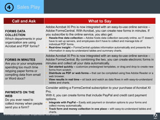 © 2012 Adobe Systems Incorporated. All Rights Reserved. Adobe Confidential.
Sales Play
Call and Ask What to Say
FORMS DATA
COLLECTION
Which departments in your
organization are using
Acrobat and PDF forms?
Adobe Acrobat XI Pro is now integrated with an easy-to-use online service –
Adobe FormsCentral. With Acrobat, you can create new forms in minutes. If
you subscribe to the online service, you also get:
 Hassle-free data collection – Adobe hosts data collection securely online, so IT doesn’t
have to set up servers, and employees don’t have to collect and manage lots of
individual PDF forms.
 Real-time insight – FormsCentral updates information automatically and presents the
information in easy-to-understand tables and summary charts.
FORMS IN MINUTES
Are you or your employees
spending too much time
retyping paper forms or
compiling data from email
or Word docs?
Adobe Acrobat XI Pro is now integrated with an easy-to-use online service –
Adobe FormsCentral. By combining the two, you can create electronic forms in
minutes and collect all your data automatically.
 Get started quickly – customize predesigned templates, or drag and drop to create new
forms from scratch.
 Distribute as PDF or web forms – that can be completed using free Adobe Reader or a
web browser.
 View results in real time – sit back and watch as data flows in with easy-to-understand
tables and charts.
PAYMENTS ON THE
WEB
Do you ever need to
collect money when people
send you a form?
Consider adding a FormsCentral subscription to your purchase of Acrobat XI
Pro.
With it, you can create forms that include PayPal and credit card payment
options.
 Integrate with PayPal – Easily add payment or donation options to your forms and
collect money automatically.
 Track form and money collection in one place – with easy-to-understand tables and
charts.
29
 
