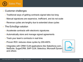 © 2012 Adobe Systems Incorporated. All Rights Reserved. Adobe Confidential.
 Customer challenges
 Traditional ways of getting contracts signed take too long
 Manual signatures are expensive, inefficient, and do not scale
 Revenue cycles are lengthy due to extended close cycles
 The EchoSign solution
 Accelerate contracts with electronic signatures
 Automatically store and manage signed agreements
 Track your team’s contracts in real time
 Proven ROI: reduces close cycles by 200-400%
 Integrates with CRM/ CLM applications like Salesforce.com,
NetSuite, SugarCRM, SAP CLM, Selectica, Microsoft Dynamics,
and others
Sales Play
32
 