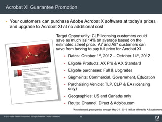 © 2012 Adobe Systems Incorporated. All Rights Reserved. Adobe Confidential.
Acrobat XI Guarantee Promotion
 Your customers can purchase Adobe Acrobat X software at today’s prices
and upgrade to Acrobat XI at no additional cost
Target Opportunity: CLP licensing customers could
save as much as 14% on average based on the
estimated street price. A7 and A8* customers can
save from having to pay full price for Acrobat XI
 Dates: October 1st, 2012 – October 14th, 2012
 Eligible Products: AX Pro & AX Standard
 Eligible purchases: Full & Upgrades
 Segments: Commercial, Government, Education
 Purchasing Vehicle: TLP, CLP & EA (licensing
only)
 Geographies: US and Canada only
 Route: Channel, Direct & Adobe.com
*An extended grace period through May 31, 2013 will be offered to A8 customers
8
 