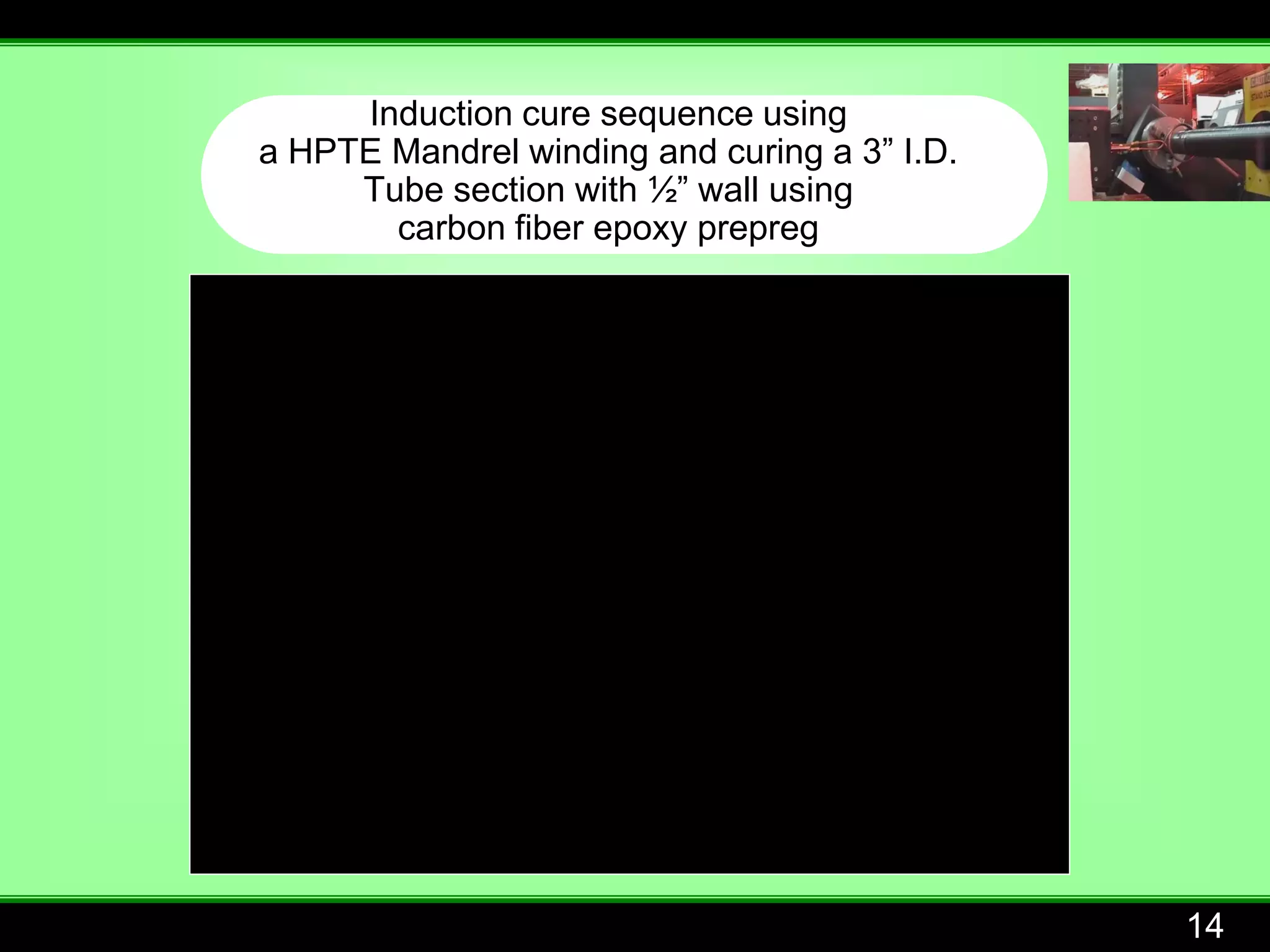 Induction cure sequence using
a HPTE Mandrel winding and curing a 3” I.D.
     Tube section with ½” wall using
       carbon fiber epoxy prepreg




                                              14
 