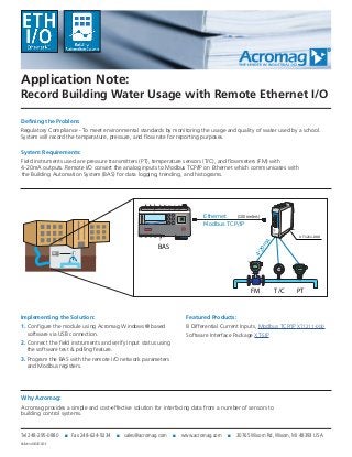 Application Note:
Record Building Water Usage with Remote Ethernet I/O
Defining the Problem:
Regulatory Compliance - To meet environmental standards by monitoring the usage and quality of water used by a school.
System will record the temperature, pressure, and flow rate for reporting purposes.
Implementing the Solution:
1. Configure the module using Acromag Windows® based
software via USB connection.
2. Connect the field instruments and verify input status using
the software test & polling feature.
3. Program the BAS with the remote I/O network parameters
and Modbus registers.
Featured Products:
8 Differential Current Inputs, Modbus TCP/IP XT1211-000
Software Interface Package XT-SIP
Tel 248-295-0880 ■ Fax 248-624-9234 ■ sales@acromag.com ■ www.acromag.com ■ 30765 Wixom Rd, Wixom, MI 48393 USA
Why Acromag:
Acromag provides a simple and cost-effective solution for interfacing data from a number of sensors to
building control systems.
System Requirements:
Field instruments used are pressure transmitters (PT), temperature sensors (T/C), and flowmeters (FM) with
Bulletin #8400-841c
4-20mA outputs. Remote I/O convert the analog inputs to Modbus TCP/IP on Ethernet which communicates with
the Building Automation System (BAS) for data logging, trending, and histograms.
4-
20
m
A
Ethernet
Modbus TCP/IP
XT1211-000
4-20m
A
(100 meters)
PTFM T/C
BAS
 