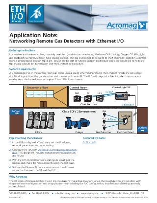 Application Note:
Networking Remote Gas Detectors with Ethernet I/O
Defining the Problem:
In a wastewater treatment plant, remotely mounted gas detectors monitoring Methane CH4 (ceiling), Oxygen O2 (6 ft high)
and Hydrogen Sulfide H2S (floor) have analog outputs. The gas levels need to be saved to chart recorders located in a control
room a long distance away in the plant. To save on the cost of running copper twisted pair wires, we would like to network
the analog outputs for transmission over the Ethernet infrastructure.
Implementing the Solution:
1. In the USB configured XT software, set the IP address,
network parameters and input scaling.
2. Configure the PLC with Acromag’s ControlLogix application
note. This document includes instructions for RSLogix 5000
and RSLinx.
3. With the XT1212-000 software and inputs wired, poll the
module and check the measurements using the test page.
4. Validate the Ethernet/IP communications with an Ethernet
connection between the XT and the PLC.
Featured Products:
XT1212-000
All trademarks are property of their respective owners. Copyright © Acromag, Inc. 2015. Data subject to change without notice. Printed in USA 7/2015
Tel 248-295-0880 ■ Fax 248-624-9234 ■ sales@acromag.com ■ www.acromag.com ■ 30765 Wixom Rd, Wixom, MI 48393 USA
Why Acromag:
The XT series of Remote I/O has Class 1 Div 2 ratings for hazardous locations where the Gas Detectors are installed. With
simple software configuration and an application note detailing the PLC configuration, installation and testing are easily
accomplished.
System Requirements:
A ControlLogix PLC in the control room can communicate using Ethernet/IP protocol. The Ethernet remote I/O will accept
4 – 20mA inputs from the gas detectors and convert to Ethernet/IP. The PLC will output 4 – 20mA to the chart recorders
nearby. Also, the hazardous area requires Class 1 Div 2 instruments.
Bulletin #8400- 852
Control RoomTreatment Plant
Chart Recorders
CH4 O2 H2S
ControlLogix PLC
4-20mA
Inflow
Outflow
Class 1 DIV 2 Environment
Filters Pumps
CH4
O2
H2S
Electrical PanelGas Detectors
Ethernet/IP
XT1212-000
4-20mA
 