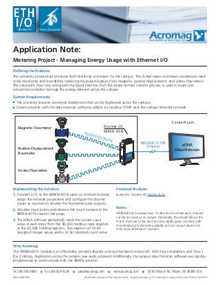 Application Note:
Metering Project - Managing Energy Usage with Ethernet I/O
Defining the Problem:
The university power plant produces both electricity and steam for the campus. The chilled water and steam condensate need
to be monitored and recorded by totalizing the pulsed outputs from magnetic, positive displacement, and vortex flowmeters.
The volumetric flow rate, along with the liquid heat loss from the steam-to-heat transfer process, is used in steam cost
calculations to better manage the energy demand across the campus.
Implementing the Solution:
1. Connect a PC to the 989EN-4016, open an internet browser,
assign the network parameters and configure the discrete
inputs as counters to totalize the flowmeter pulse outputs.
2. Simulate input pulses and observe the count increase in the
989EN-4016 counter test page.
3. The eDNA software periodically reads the current count
value of each input from the 30,000 modbus input registers
or the 43,000 holding registers. Two registers of 16-bit
unsigned integer values yield a 32 bit totalized count value.
Featured Products:
BusWorks Discrete I/O 989EN-4016
All trademarks are property of their respective owners. Copyright © Acromag, Inc. 2015. Data subject to change without notice. Printed in USA 8/2015
Tel 248-295-0880 ■ Fax 248-624-9234 ■ sales@acromag.com ■ www.acromag.com ■ 30765 Wixom Rd, Wixom, MI 48393 USA
Why Acromag:
The 989EN-4016 module is an affordable, versatile discrete and counter/alarm remote I/O. With fast installations and Class 1
Div 2 ratings, duplication across the campus was easily achieved. Additionally, the campus data historian software was quickly
programmed to communicate with the 989EN solution.
System Requirements:
■ The university requires consistent installations that can be duplicated across the campus.
■ Communication with the data historian software, eDNA, via modbus TCP/IP over the campus Ethernet network.
Bulletin #8400-805d
Notes:
989EN-4016 modules have 16 discrete I/O where each channel
can be an input or an output. Optionally, this model allows the
first 8 channels to be used as non-volatile pulse counters with
the remaining 8 channels available as local output alarms for
their associated input counters.
MODBUS TCP/IP
Ethernet
Discrete I/O
989EN-4016
PULSED OUTPUTS
Control Room
Magnetic Flowmeter
Positive Displacement
Flowmeter
Vortex Flowmeter
eDNA
Data Historian
 