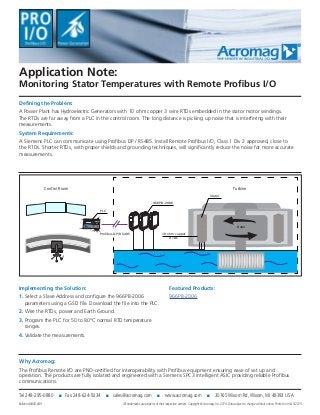 Application Note:
Monitoring Stator Temperatures with Remote Profibus I/O
Defining the Problem:
A Power Plant has Hydroelectric Generators with 10 ohm copper 3 wire RTDs embedded in the stator motor windings.
The RTDs are far away from a PLC in the control room. The long distance is picking up noise that is interfering with their
measurements.
Implementing the Solution:
1. Select a Slave Address and configure the 966PB-2006
parameters using a GSD file. Download the file into the PLC.
2. Wire the RTDs, power and Earth Ground.
3. Program the PLC for 50 to 80°C normal RTD temperature
ranges.
4. Validate the measurements.
Featured Products:
966PB-2006
All trademarks are property of their respective owners. Copyright © Acromag, Inc. 2015. Data subject to change without notice. Printed in USA 5/2015
Tel 248-295-0880 ■ Fax 248-624-9234 ■ sales@acromag.com ■ www.acromag.com ■ 30765 Wixom Rd, Wixom, MI 48393 USA
Why Acromag:
The Profibus Remote I/O are PNO-certified for interoperability with Profibus equipment ensuring ease of set up and
operation. The products are fully isolated and engineered with a Siemens SPC3 intelligent ASIC providing reliable Profibus
communications.
System Requirements:
A Siemens PLC can communicate using Profibus DP / RS485. Install Remote Profibus I/O, Class 1 Div 2 approved, close to
the RTDs. Shorter RTDs, with proper shields and grounding techniques, will significantly reduce the noise for more accurate
measurements.
Bulletin #8400-849
966PB-2006
Rotor
Stator
Control Room Turbine
Profibus DP/RS485 10 ohm copper
RTDs
PLC
 