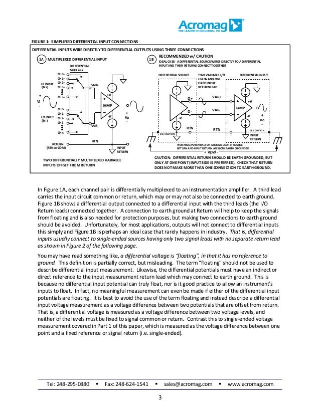 SingleEnded vs. Differential Voltage Measurement Part 2 of 2