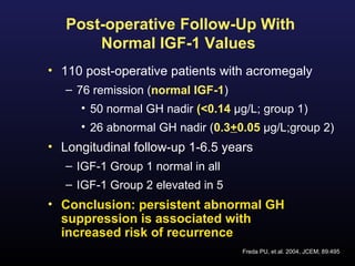 Post-operative Follow-Up With
       Normal IGF-1 Values
• 110 post-operative patients with acromegaly
   – 76 remission (normal IGF-1)
     • 50 normal GH nadir (<0.14 µg/L; group 1)
     • 26 abnormal GH nadir (0.3+0.05 µg/L;group 2)
• Longitudinal follow-up 1-6.5 years
   – IGF-1 Group 1 normal in all
   – IGF-1 Group 2 elevated in 5
• Conclusion: persistent abnormal GH
  suppression is associated with
  increased risk of recurrence
                                   Freda PU, et al. 2004, JCEM; 89:495
 