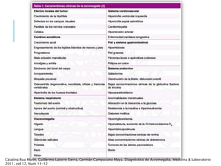 Catalina Rua Marín, Guillermo Latorre Sierra, Germán Campuzano Maya. Diagnóstico de Acromegalia. Medicina & Laboratorio
2011, vol 17, Num 11-12
 