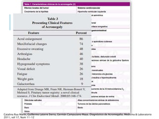 Catalina Rua Marín, Guillermo Latorre Sierra, Germán Campuzano Maya. Diagnóstico de Acromegalia. Medicina & Laboratorio
2011, vol 17, Num 11-12
 