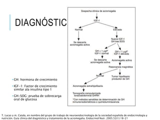 DIAGNÓSTICO
• GH: hormona de crecimiento
• IGF-1: Factor de crecimiento
similar ala insulina tipo 1
• GH-SOG: prueba de sobrecarga
oral de glucosa
T. Lucas y m. Catala, en nombre del grupo de trabajo de neuroendocrinología de la sociedad española de endocrinología y
nutrición. Guía clínica del diagnóstico y tratamiento de la acromegalia. Endocrinol Nutr. 2005;52(1):18-21
 