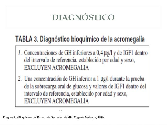 Test Sobrecarga Oral Glucosa Acromegalia - Chungcuso3luongyen Test Sobrecarga Oral Glucosa Acromegalia - Chungcuso3luongyen