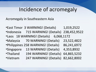 Incidence of acromegaly
Acromegaly in Southeastern Asia
•East Timor 3 WARNING! (Details) 1,019,2522
•Indonesia 715 WARNING! (Details) 238,452,9522
•Laos 18 WARNING! (Details) 6,068,1172
•Malaysia 70 WARNING! (Details) 23,522,4822
•Philippines 258 WARNING! (Details) 86,241,6972
•Singapore 13 WARNING! (Details) 4,353,8932
•Thailand 194 WARNING! (Details) 64,865,5232
•Vietnam 247 WARNING! (Details) 82,662,8002
 